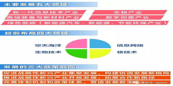 微生物發(fā)酵飼料