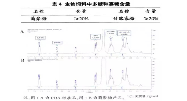 微生物發(fā)酵飼料