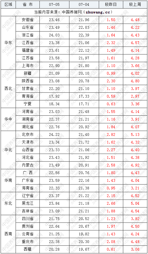 微信圖片_20220705144217