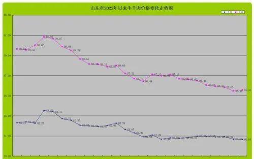 微信圖片_20220728170725